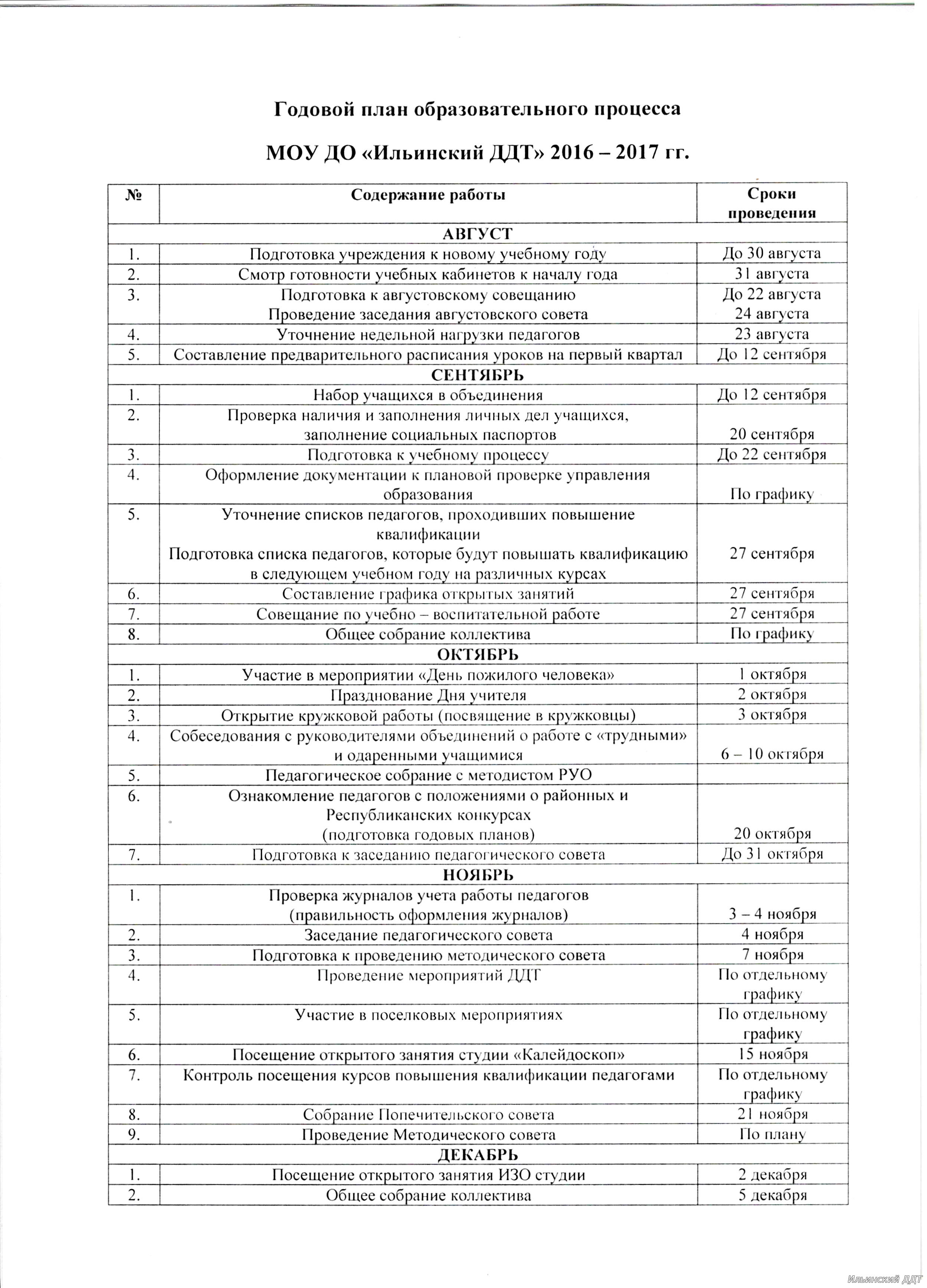 Праздники и развлечения в детском саду годовой план